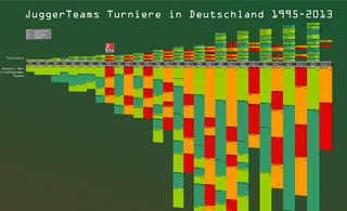 Teaser Infografik 01